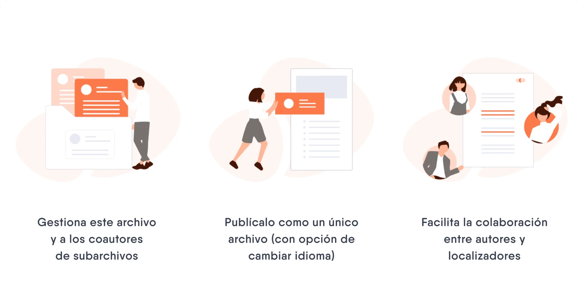 Diagrama que muestra tres acciones de la creación colaborativa de formación empresarial.