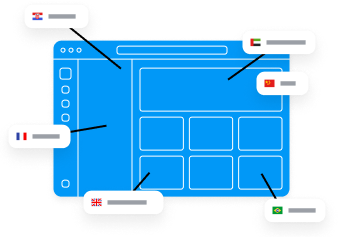 Resource library for localisation