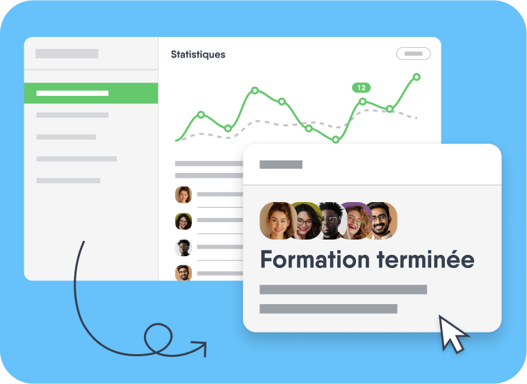 Les rapports et le suivi vous permettent d’analyser l’efficacité des formations 